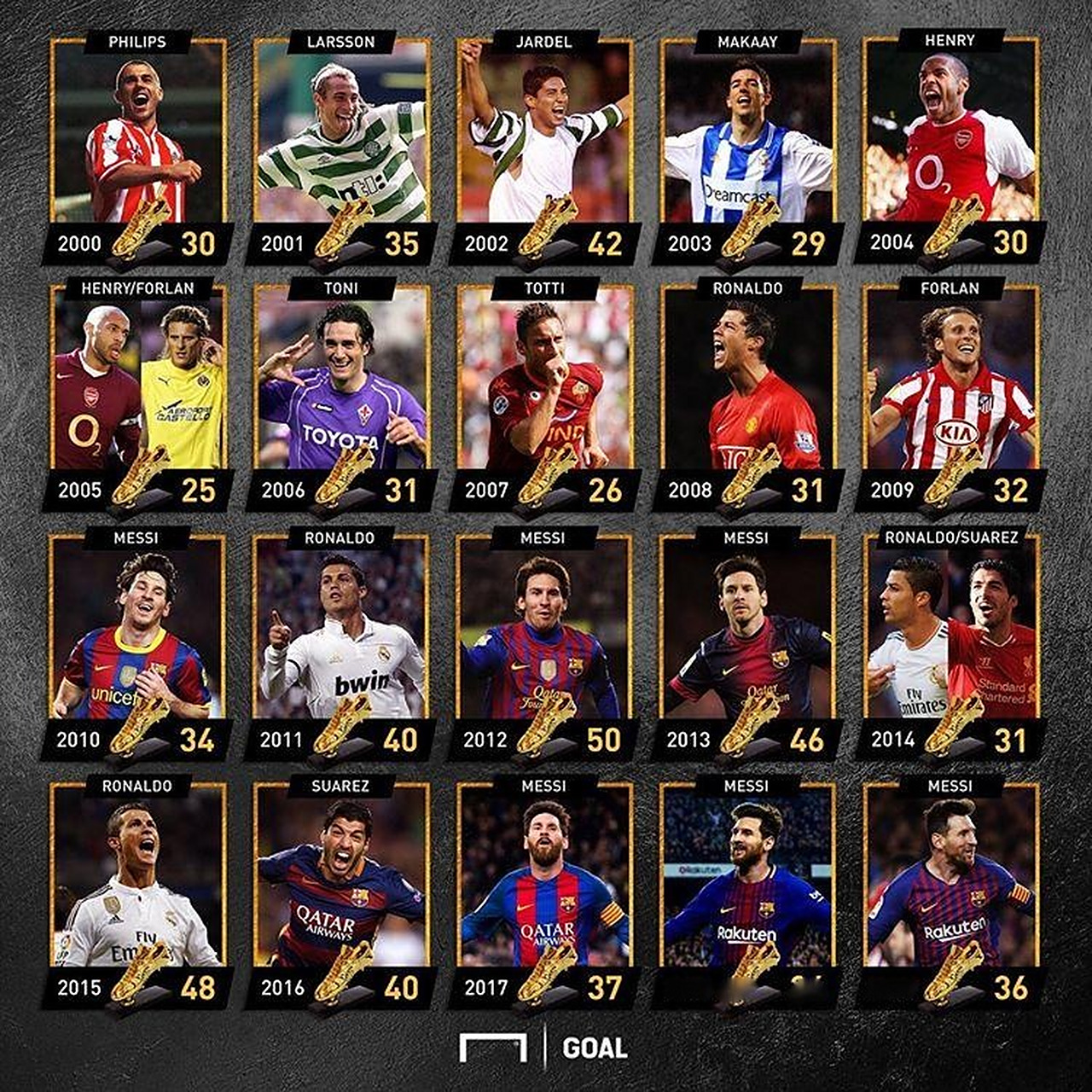 姆斯的常规 姆斯的常规